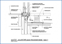 ecoJACK Paver-Threshold Detail Type 1